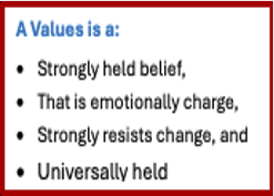 Values
